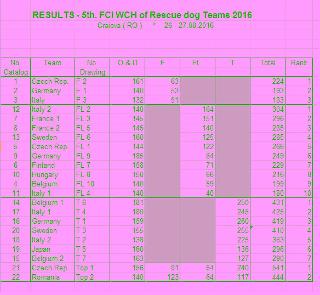 results_2016.jpg